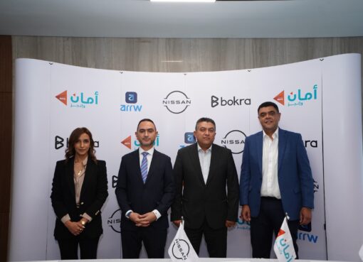 أمان القابضة