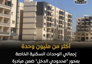 صندوق الإسكان الاجتماعي