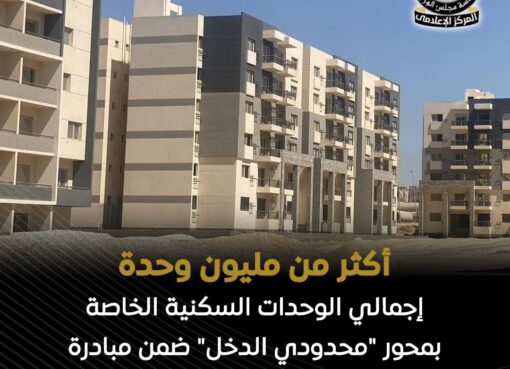 صندوق الإسكان الاجتماعي