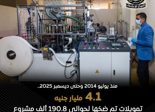 جهاز تنمية المشروعات